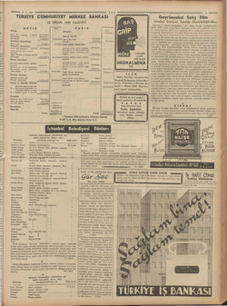    TAN —Z 1.4.99 TÜRKİYE CÜMHURİYET MERKEZ BANKASI 22 NİSAN 1939 VAZİYETİ Gayrimenkul Satış İlânı İstanbul Emniyet Sandığı...