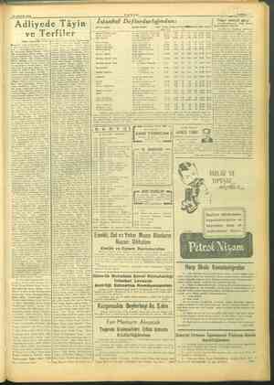    Zi M YIS 1945 YANIN SAYFA : i Ee ili Def terdari we an: Gayri menkul satışı iyede Tâyin a. İhbar- Kazanç F.Zam Bilen Karne