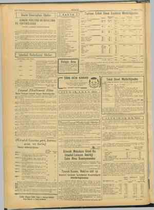     SAYFA:4 CANİN. 11 ŞUBAT 1946. | Devlet Demiryolları ilânları KÖMÜR YÜKLEME VE BOSALTMA İSİ YAPTIRILACAK a AFYON? nci...