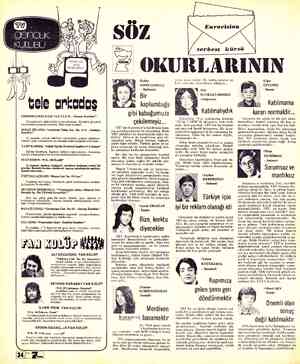  GENCLER ICİN GENCLERLE tele onkadas ÇİĞDEM-CANAN-JULE: “A.İ.T.İ.Y.O. - Aksaray-İstanbul.” 18 yaşlarında, üniversiteli üç kız