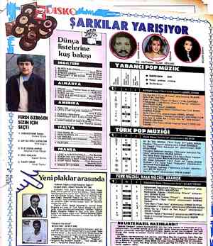  | ÖZBEĞEN 1. DÜŞKÜNÜM SANA 2. AH ŞU DELİ GÖNLÜM 3. ELE GÜNE KARŞI Mazhar-Fuat-Özkan 4. DUL HALAYI 5. YAKTI BENİ kuş bakışı 1.