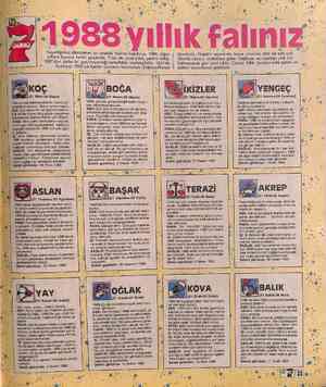  Yaşadığımız dünyanın şu and. ki hali 5 yıllara kıyasla farklı e T F 1987'den daha iyi ge! . başlayıp 199: < 1988, diğer...