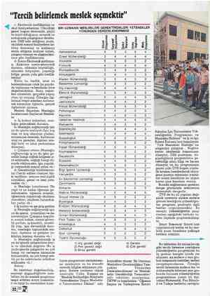  “Tercih belirlemek meslek seçmektir” c- Akademik özellikleriniz ve okul faaliyetlerinizi (Okuldaki genel başarı dereceniz,