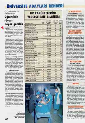  ÜNİVERSİTE ADAYLARI REHBERİ TIP FAKÜLTELERİNE Çoğunluk doktor olmak istiyor Öğrencinin rüyası beyaz gömlek parazitoloji gibi