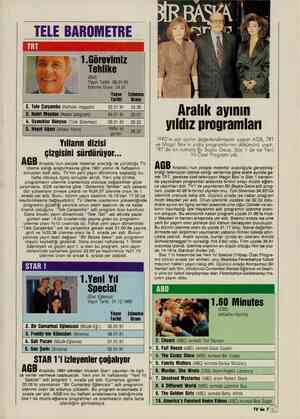  TELE BAROMETRE 1.Görevimiz Tehlike (Dizi) Yayın Tarihi: 06.01.91 İzlenme Oranı: 34.57 Yayın — İzlenme Tarihi — Oranı 2. Tele