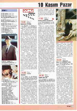  10 Kasım Pazar 07.00 Postacı Çizgi Film 07.25 Charlie Kukla Şov 07.50 Fırtına Kuşlar Kukla Şov 08.15 80 Marifetli Meyveler