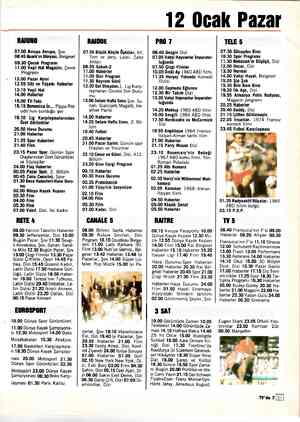  12 Ocak Pazar 07.00 Avrupa Avrupa, Şov 08.45 Guark'ın Dünyası, Belgesel 09.30 Çocuk Programı 11.00 Yeşil Hat Magazin, Çevre