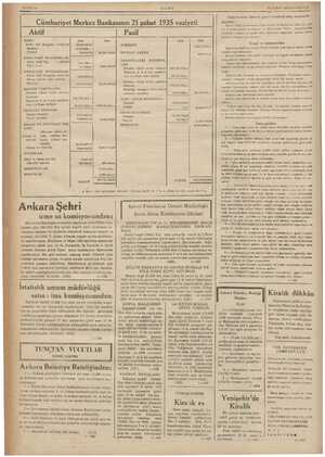  SAYIFA 6 Cümhuriyet Merkez Bankasının 21 şubat 1935 vaziyeti , Aktif KASA: Altın: safi kilogram 13.970,103 Banknot Ufaklık