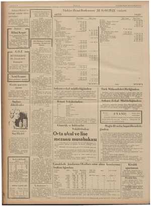    SAYIFA 6 ULUS 14 İLKKÂNUN 1935 CUMARTESİ Ankara Hukuk fa- Türkiye Ziraat Bankasının 30 Eylül 1935 vaziyeti kültesi talebe