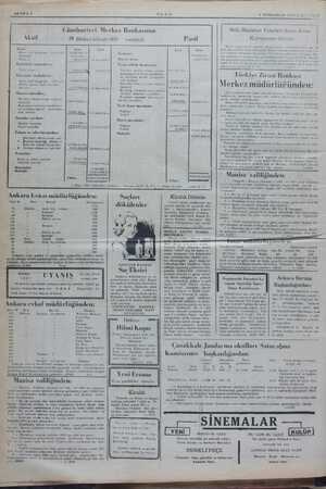    SAYIFA 8 | Cümhu Aktif ULUS iyet Merkez Bankasının Pasif 28 Birinci kânun 1935 — vaziyeti Kasa, Lira Lira Lira a Sz0L...