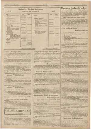    1 NİSAN 1936 CARŞAMBA ULUS Cümhuriyet Merkez Bankasının 28 MART 936 VAZİYETİ Aktif Pasif Kasa: LİRA LİRA Altın safi...
