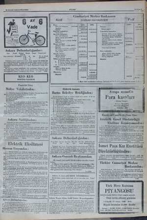    * 29 NISAN 1936 ÇARŞÂMBA vi TELEFON AĞA7 Ankara Defterdarlığından : Sanati — Vergisi Madde — Senesi Ticaret yeri ira K....