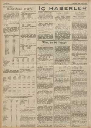    ak el a İİ, 1 T EŞ m UM NM 28 EM a di SAYFA 2 ULUS 4 MAYIS: 1936 PAZARTESİ Köy için tetkikler: 3 İ E R Avrupa yiyeceğini,