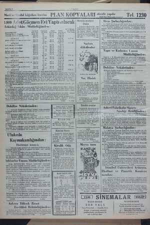    SAYFA 8 ' Mavi ve Ozalid kâğıtla 1800 Adet Göçmen Evi Yaptı cılacak İskân - Müdürl. ğünden : &4 1.5 Muvak- Yapılacak —...