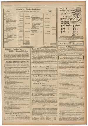    11 SONTESRİN 1936 ÇARŞAMBA DE v5 Cümhuriyet Merkez Bankasının Aktif 7 İKİNCİ TEŞRİN 1936 VAZİYETİ Pasif Kasa: LİRA LİRA...