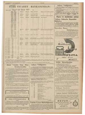  , 21 İLKKÂNUN 1936 PAZARTESİ ULUS SAYFA 7 . mmm ADAPAZARI A n li —. TÜRK TİCARET BANKASINDAN el se v 3 ra ıgın ; K : Necati