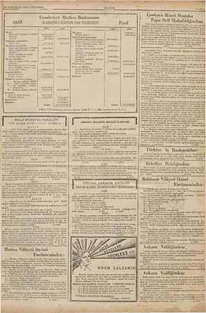    2 ILKKANUN 1936 ÇARŞAMBA | Aktif Cumhriyet Merkez Bankasının 26 BİRİNCİ KÂNUN 1936 VAZİYETİ Pasif Jİ ve LİRA Kasa: z in Di