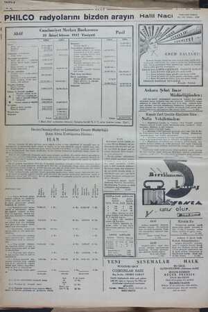    PHILCO radyolarını bizden arayın Halil Naci Cı;lıuîıjfet Merkez Bankasının 23 İkinci kânun 1937 Vaziyeti ZJ A / 393...