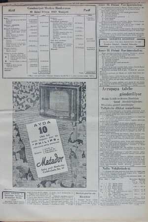    Cı;uhı;riyet Merkez Bankasının 30 iİkinci kânun 1937 Vaziyeti Sermaye: İhtiyat akçesi Tedavüldeki banknotlar: Deruhte eç