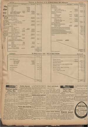        ” Türkiye Iş Bankası A.Ş.31 Birinci Kânun 1937 Bilânçosu Harici Şubeler © Türk Lirası | o Türk Lirası ? ÖM | a ve...