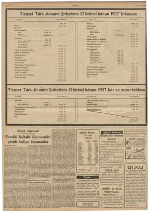    10-2” : ULUS 10-4. 1938 Ticaret Türk Anonim Şirketinin 31 birinci kânun 1937 blânçosu AKTİF Türk Lirası Kr. PASIF Türk...