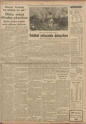    AŞ 21-4. 1938 5 Akpınar köyünde ri Mila burada mazi sigasmı kul Devlet yardım teşkilâtı geniş mikyasta faaliyette Yıkılan