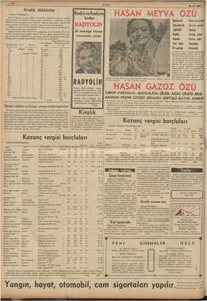    Kiralık dükkânlar “Ankara Valiliğinden : Hususi idareye ait olup icar silisli hitam e bankalar bl bulunan ve 31-5- 1938...