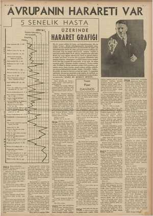    T d " z ” ” My . — 14-9. 1938 $ 7 . . iin? ÜZERİNDE — e Had gerginlik LL Sükü ) İ- Hitler ietıdarda (30 - 1-33) TN Hiç bir