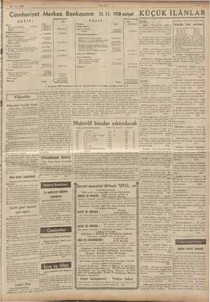     BELA 4 tali | Xi SAZ 3LU MR e AS, PizAR.. RA... mn kl EE 30.11 - 1938 Cümhuriyet Merkez Bankasının 22. 11. 1938 vii KÜÇÜK