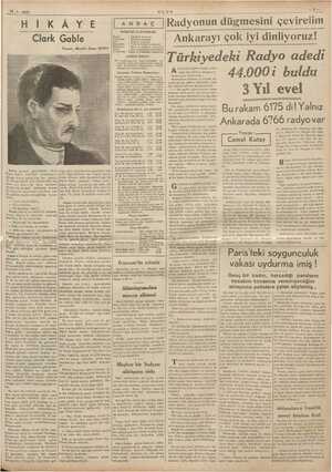    15-1. 1939 Hİ K AÂAYE © Clark Gable Yazan: Muallâ İhsan BORA ütün Ankara gençi Clark Gable İN kala day dı. Ahmet Cevat...