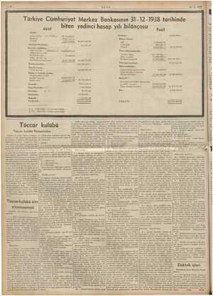  Türkiye Cümhuriyet Merkez Bankasının 31-12-1938 tarihinde biten yedinci hesap yılı bilânçosu Aktif Pasif KASA: Altın sâfi Kg.