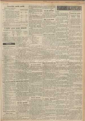    17-4- 1939 Pazarlıkla satılık emlâk Emlâk ve Eytam Bankasından ; Esas No, Mevkii ve Nev'i Mukadder K. Depozito İmar plânı