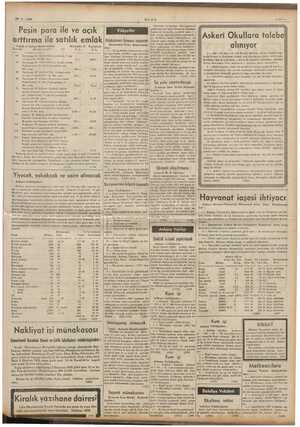    25-5. 1939 Peşin para ile ve açık arttırma ile satılık emlâk Emlâk ve Eytam Bankasından: Mukadder K. Depozitosu T.L T.L...