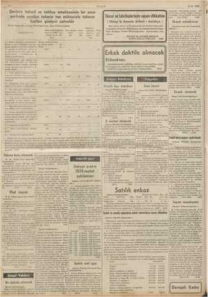    Mirai ULUS 5-6-1939 Derince tahmil ve tahliye ameliyesinin bir sene zarfında yapılan tahmin ton miktariyle tahmin fiatları