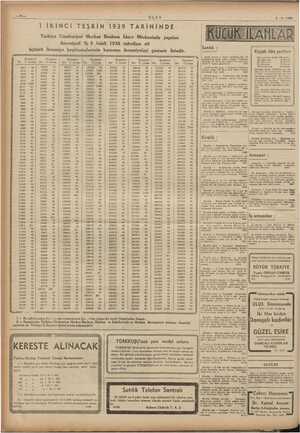    I İKİNCİ TEŞRİN 1939 ULUS TARİHİNDE Türkiye Cümhuriyet Merkez Bankası İdare Merkezinde yapılan ikramiyeli Op 5 faizli 1938