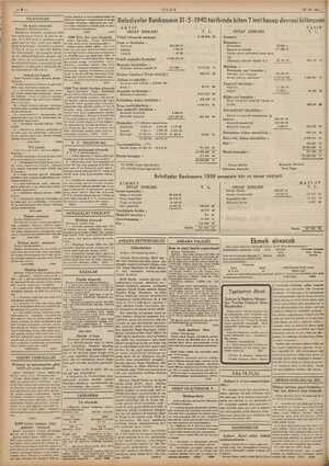  Belediyeler Bankasının 31-5 -1940 tarihinde biten 7 inci hesap devresi AKTİF HESAP İSİMLERİ bi HESAP İSİMLERİ olunacak...