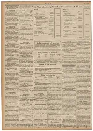  Cümhuriyet Merkez Bankasının 12-10-940 vaziyeti AKTİF PASİF ie 1 Sart e 71.814,536 iin 54 SERMAYE : İHTİYAT AKÇESİ £ Adi ve