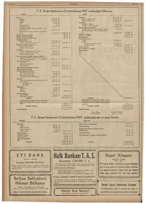    v , ri eg de Ls RON T. C. Ziraat Bankasının 31 birincikânun 1939 tarihindeki bilânçosu AKTİF PASİF Kasa : 100 000 000 00