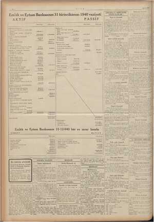      MMMMNSMMZNSMMMMEMMLMMMÜLLİMİMGMMİIİİLİİLBİYLİMMMMM,, 26/3/1941 Emlâk ve Eytam Bankasının 31 birincikânun 1940 vaziyeti