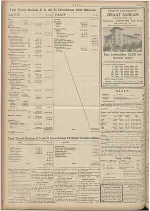    ULUS Türk Ticaret Bankası A. Ş. nin 31 birincikânun 1940 bilânçosu | AKTİF us) PASİF rLE ZİRAAT BANKASI KURULUŞ TARİHİ :