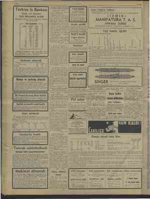  ER yin ii 6/sAş48 Türkiye İş Bankası Küçük cari hesapları 1943 İKRAMİYE PLÂN Keşideler: 1 Şubat, 3 Mayıs, 5 mi 1 İlkteşrin