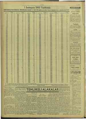    e ULUS Türkiye Cümhuriyet Merkez Bankası İdarr Merkezinde yapılan ikramiyeli 96 5 faizli 1938 tahviline ait on birinci...