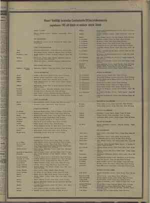    ULUS Maarif Vekilliği tarafından Cumhuriyetin XXlinciyıldönümünde yayınlanan 105 cili klâsik ve modern eserin listesi BARİT
