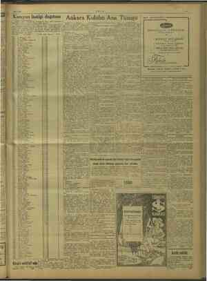    13/7/1947 ULUS Kam Belediye 4 ıkanlığından: Aşağıda plika mumaralariyle sahiplerinin adları yazıl izalarında gösterilen...