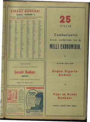    TÜRKİYE CUMHURİYETİ Z İRAAT BANKASI Sermayesi : 7 TE Zirai krediler - Her türlü banka işlemleri - İkramiyeli tasarruf...