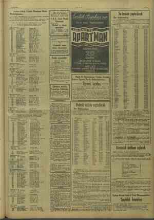    14/10/1949 An Müdürlüğün 1— 1949. way imitike Hi ğimemann 1949 - 1950 Öğr kara Erkek Teknik Öğretmen Okulu den : Öğretim