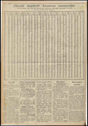  # — 6 — VAKTI 12 Teşrinsani 1930 Dünkü k lirası Türki g tiras | Ne | 125) 573 Oi 6119 GOK 12 ö 60| 601120131 Hükümetin düyunu