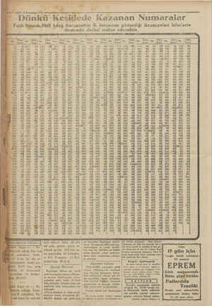    AKIT 13 Kânunsani 1931 - - ” Dünkü Keşidede Kazanan Numaralar Fatih İtimadı Milli bâyii Burhanettin B. listemizin...