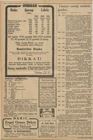    — 8 — VAKIT21 Temmuz 1931 pe İNHİSAR — Emniyet sandığı müdürlü- Rakı Şarap Likör günden : LERİ... ie Pim Merhunatın cins ve