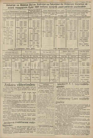  almama . 9 — VAKIF 30 Ağa 1931 — Ive Yetimleri ve Tekaütleri ile Hidematı Vataniye ve 1931 tediyesi aşağıda yazılı yerlerde